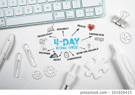 4-day work week. Illustration with icons, keywords and arrows on a white office table 101926415