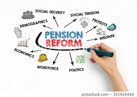 Pension Reform Concept. Chart with keywords and icons on white background Pension Reform Concept. Chart with keywords and icons on white background 101926488