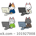 Nekomin 01 using a desktop PC 101927008