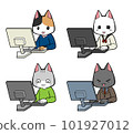 Nekomin using a desktop PC 02 101927012