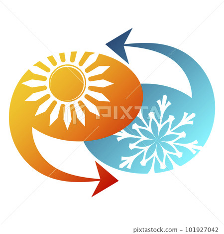 Design for air conditioner and heating 101927042