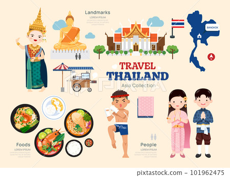Travel Thailand flat icons set. Siam element icon map and landmarks symbols and objects collection. vector illustration. 101962475