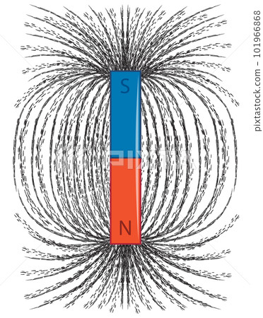 Magnet bar isolated on white background 101966868