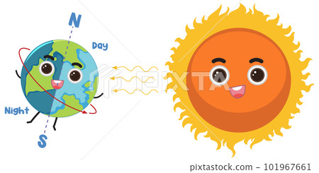 Earth Rotation Day Banner Design Earth Rotation Day Banner Design 101967661