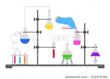 Chemistry experiments Chemistry experiments 101974360