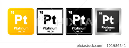 platinum periodic symbol