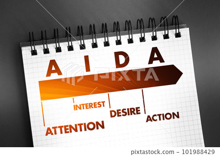 AIDA (marketing) - Attention Interest Desire Action acronym, business concept background AIDA (marketing) - Attention Interest Desire Action acronym, business concept background 101988429