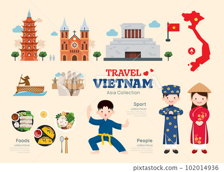 Travel Vietnam flat icons set. Vietnamese element icon map and landmarks symbols and objects collection. vector illustration. 102014936