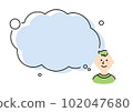 A boy imagining with a big speech bubble and a smile 102047680