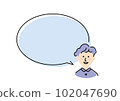 A boy with a perm talking with a big speech bubble and a smile 102047690