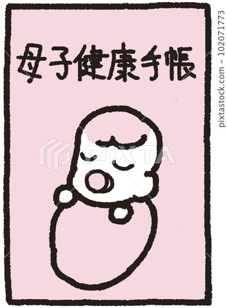 放在前面的母嬰健康手冊的簡單說明圖 102071773