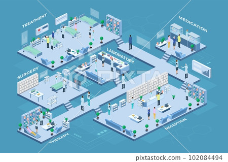 Isometric medical clinic. Hospital building. Surgery or reception rooms interior. Healthcare platform. Medicine environment or cloud. Doctors and patients. Vector assistance concept 102084494