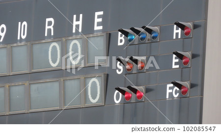 score board 102085547
