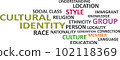 word cloud - cultural identity 102118369