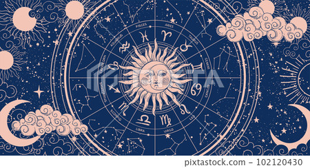 Zodiac wheel on blue background with moon and sun, astrology banner with 12 zodiac signs. Mystical horoscope vector pattern, magical esoteric universe illustration, esoteric hand drawing. Zodiac wheel on blue background with moon and sun, astrology banner with 12 zodiac signs. Mystical horoscope vector pattern, magical esoteric universe illustration, esoteric hand drawing. 102120430