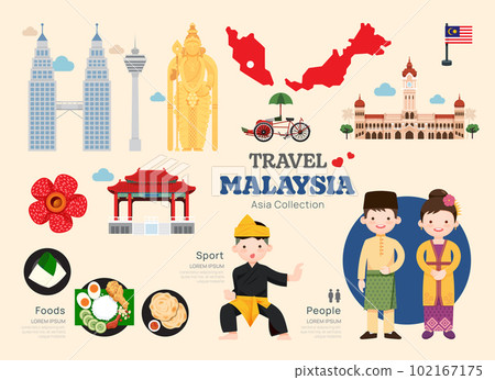 Travel Malaysia flat icons set. Malaysian element icon map and landmarks symbols and objects collection. Travel Malaysia flat icons set. Malaysian element icon map and landmarks symbols and objects collection. 102167175
