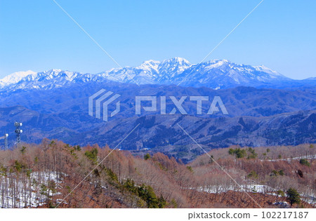 從鹿島槍滑雪場出發的北阿爾卑斯雪域北阿爾卑斯 從鹿島槍滑雪場出發的北阿爾卑斯雪域北阿爾卑斯 102217187