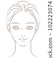 只畫捲髮的女人臉的特寫圖 102223074