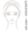 只畫捲髮的女人臉的特寫圖 102223075