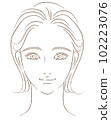 短髮女人臉的特寫圖 只畫線 102223076