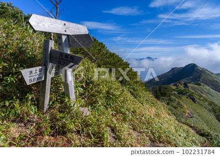 穗高山山頂附近路口的路標 102231784