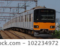 Tobu系列50070在東橫線上運行 102234972