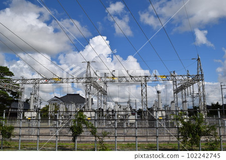 Outdoor substation equipment 102242745