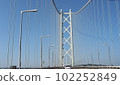 Driving down the Akashi Kaikyo Bridge in May 102252849