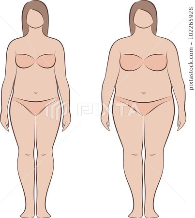Fat woman figure. Front, back, side. 102265928