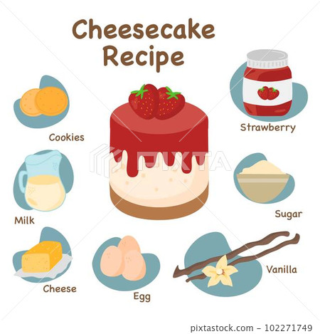 Cheese cake strawberry recipe 102271749