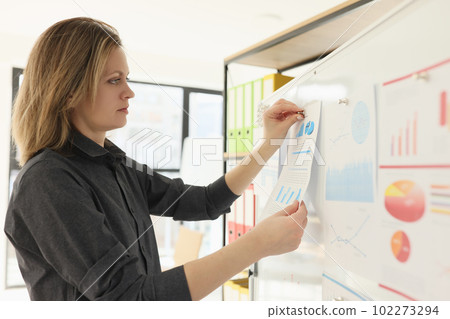 Businesswoman pins infographic charts on office whiteboard Businesswoman pins infographic charts on office whiteboard 102273294