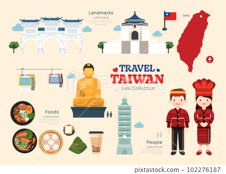 Travel Taiwan flat icons set. Taiwanese element icon map and landmarks symbols and objects collection. Vector Illustration 102276187