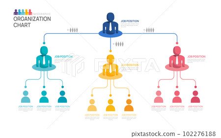 Infographic template for organization chart with business people icons. vector infographic for business. 102276188