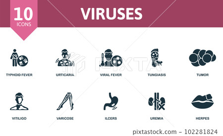 Viruses outline set. Creative icons: typhoid fever, urticaria, viral fever, tungiasis, tumor, vitiligo, varicose, ulcers, uremia, herpes. Viruses outline set. Creative icons: typhoid fever, urticaria, viral fever, tungiasis, tumor, vitiligo, varicose, ulcers, uremia, herpes. 102281824