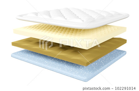 3d 4 layered sheet material mattress with fabric, soft sponge, latex, memory foam isolated. minimal abstract, 3d render illustration 102291014