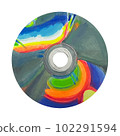 CD seen from above 102291594