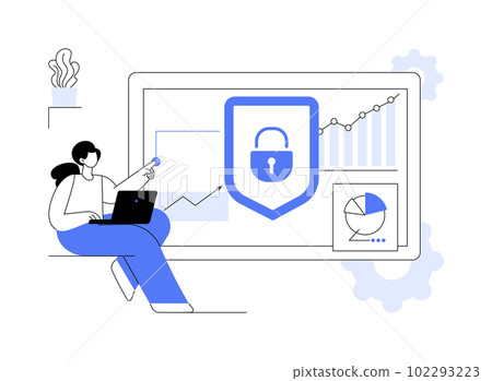 Cyber security risk management abstract concept vector illustration. 102293223