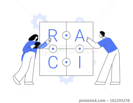 RACI matrix abstract concept vector illustration. RACI matrix abstract concept vector illustration. 102293256
