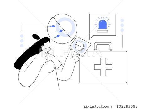 Emergency contraception abstract concept vector illustration. 102293585