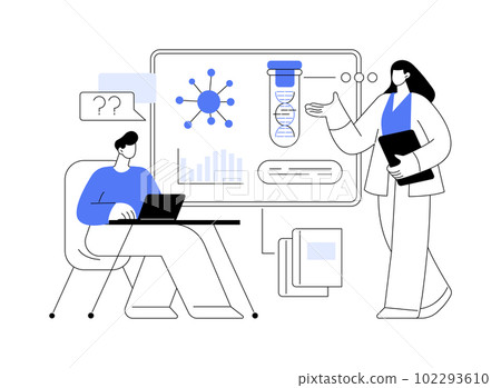 HPV education programs abstract concept vector illustration. HPV education programs abstract concept vector illustration. 102293610