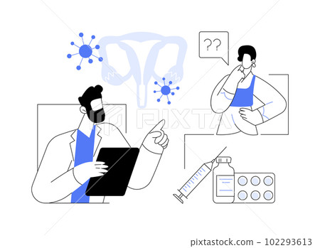 Human papillomavirus treatment abstract concept vector illustration. 102293613