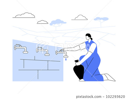 Lack of fresh water abstract concept vector illustration. 102293620