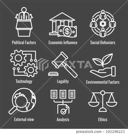 Company Analysis Using Pestel Methods Icon Set 102296221