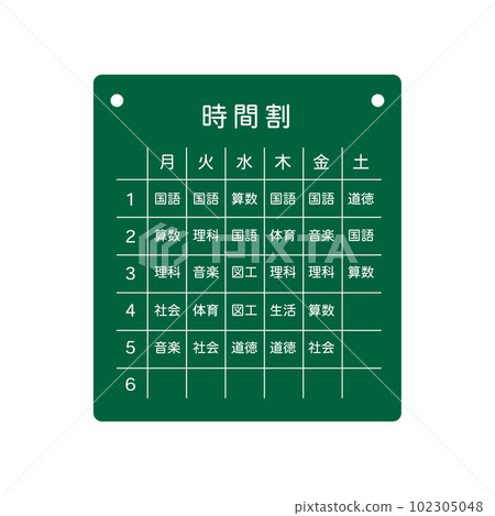 時間表圖解(含科目) 時間表圖解(含科目) 102305048