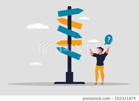 A man chooses between different options. Difficult choice before a person, to decide where to go. Difficult path and difficult choice,  man with a question mark solves the problem. Vector illustration 102321874