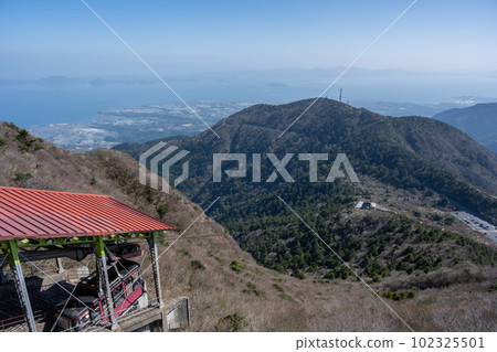 Myokendake Station - View from the summit observatory 102325501
