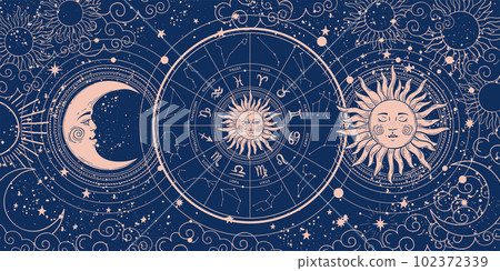Modern astrology banner, vintage horoscope zodiac wheel with 12 signs and constellations, sun and moon with face, clouds and stars, havently mystical blue background. Hand drawn vector illustration. 102372339