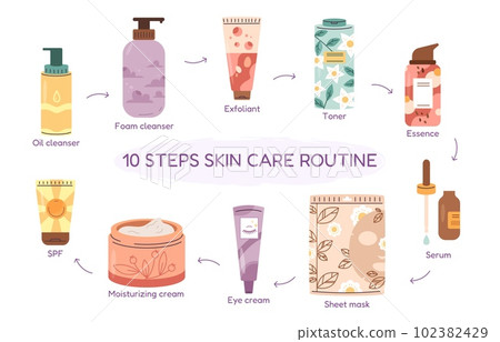 Korean skin care routine. Facial 10 steps cleansing, girl skincare and eyes. Night cream and mask, cosmetics bottles and tubes snugly vector concept 102382429