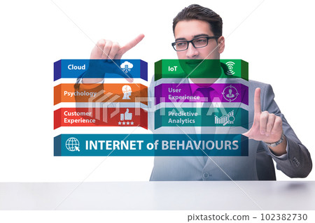 Internet of behaviours IOB concept 102382730