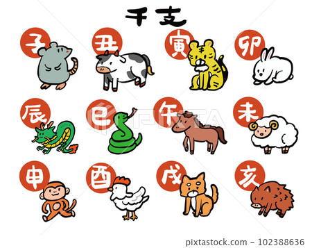 Cute hand-drawn zodiac illustration set (with kanji) Cute hand-drawn zodiac illustration set (with kanji) 102388636